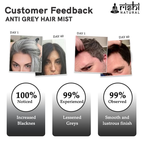 Visible results of Rishi Natural Anti Grey Hair Mist