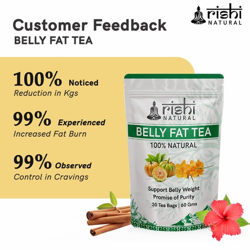 Customer feedback about Rishi Natural Belly fat tea