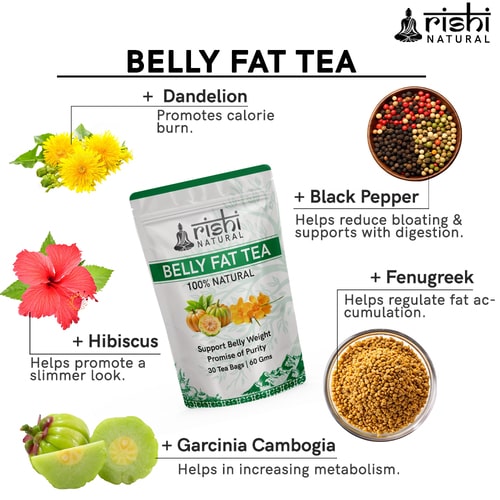 Ingredients used in Rishi Natural Belly Fat Tea