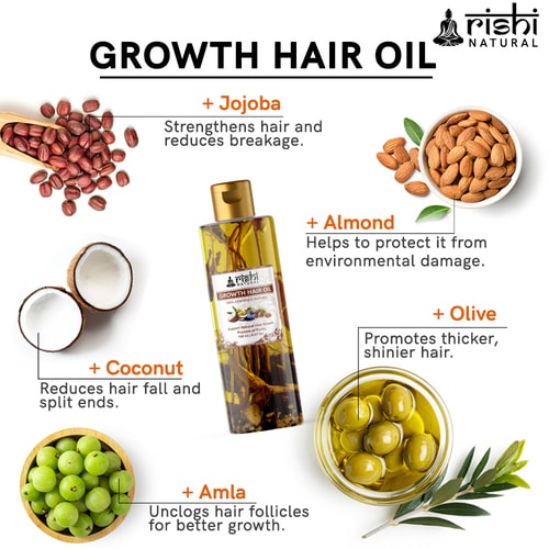 Ingredients used in Rishi Natural Growth Hair Oil