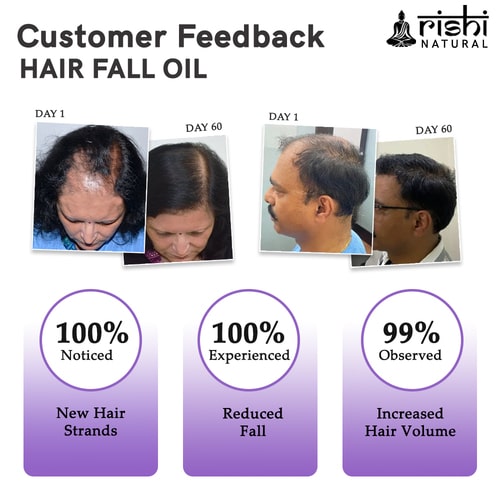 Visible results of Rishinatural hair fall Control oil