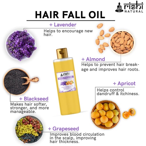 Ingredients used in Rishinatural hair fall Control oil 