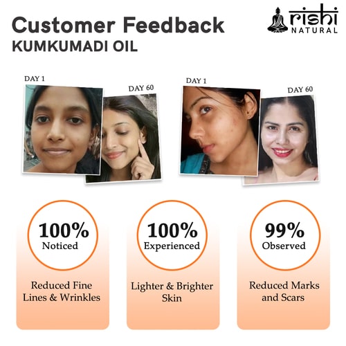 visible results of Rishi Natural Kumkumadi Face Oil 