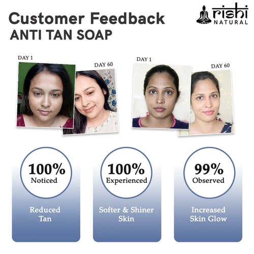 visible result of Rishi natural Anti Tan Soap